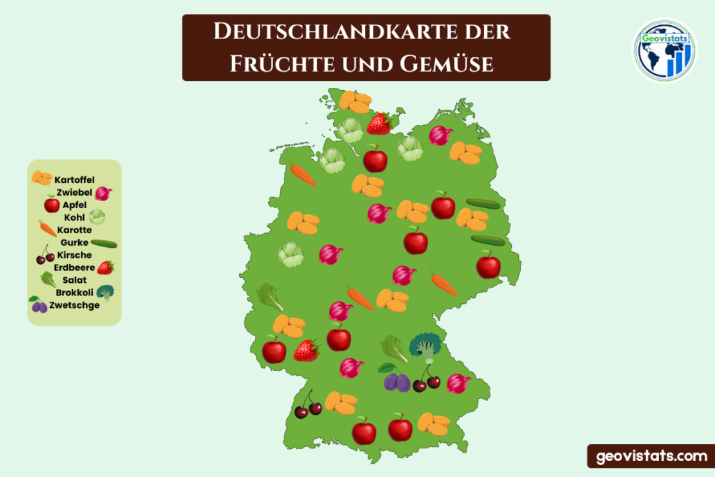 Deutschlandkarte mit typischen Früchten und Gemüse je Bundesland