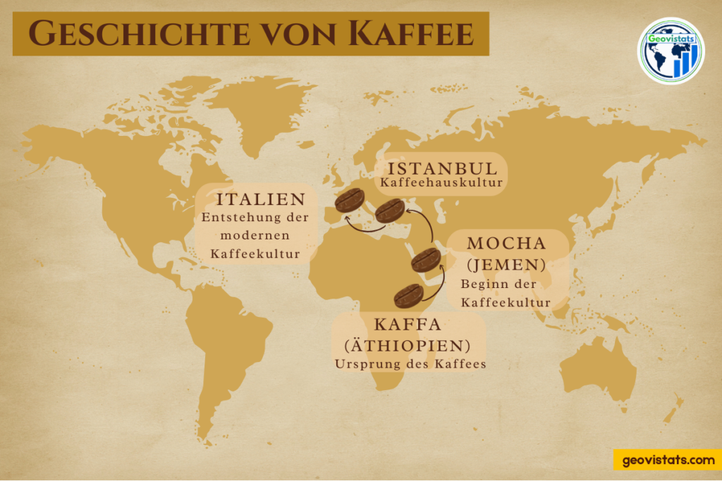 Karte zur Geschichte des Kaffees: Die Reise des Kaffees vom äthiopischen Hochland über Arabien und das Osmanische Reich bis nach Italien.