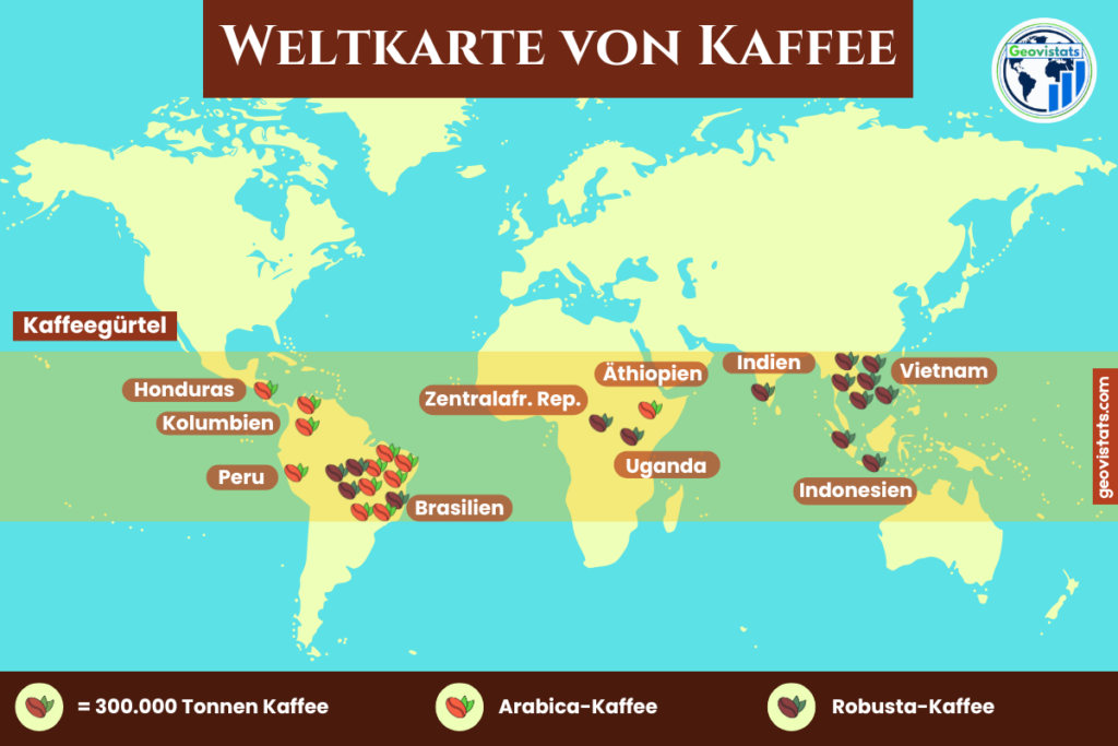 Weltkarte der Kaffeeproduktion mit Icons pro 300.000 Tonnen, farblich unterschieden nach Arabica und Robusta.