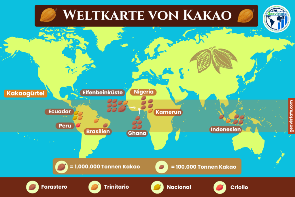 Weltkarte der Kakaoproduktion mit Mengen-Symbolen und Farbcodes für Forastero, Trinitario, Nacional und Criollo.