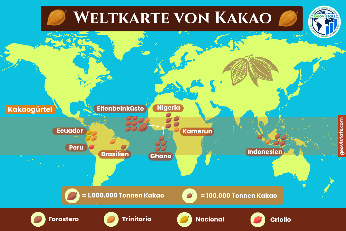 Weltkarte der Kakaoproduktion mit Mengen-Symbolen und Farbcodes für Forastero, Trinitario, Nacional und Criollo.
